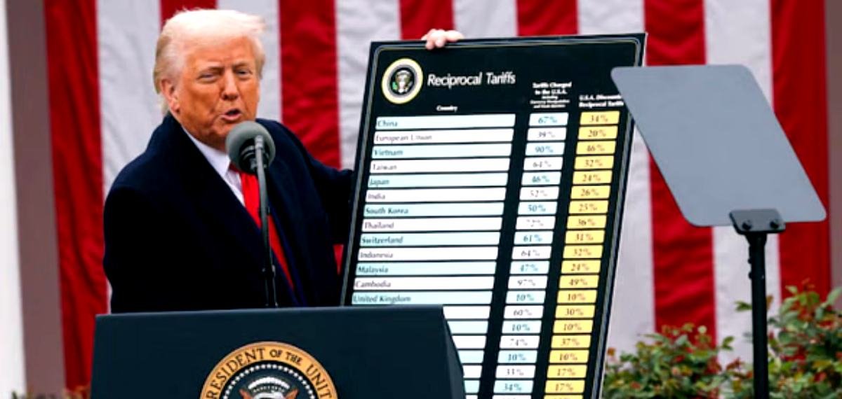 Donald Trump signs executive order imposing up to 41% tariffs on imports