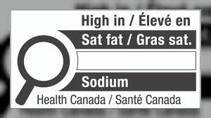 Canada Implements New ‘Black Signal’ Food Labels to Combat Obesity and Chronic Disease